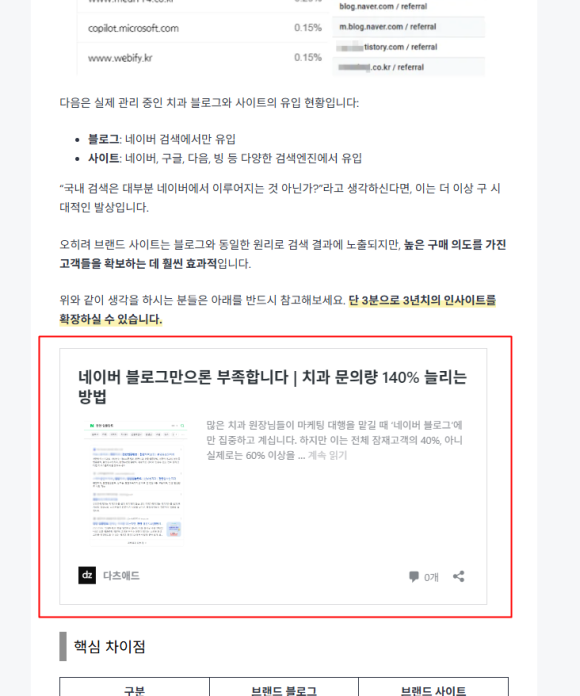 내부링크-적용-모습