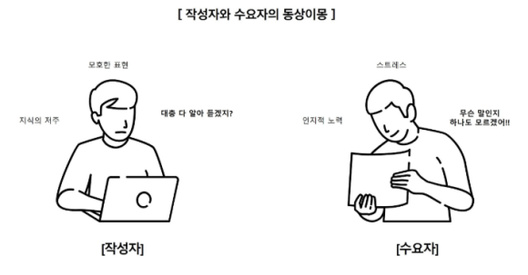 지식의-저주-출처-갓기획-브런치스토리