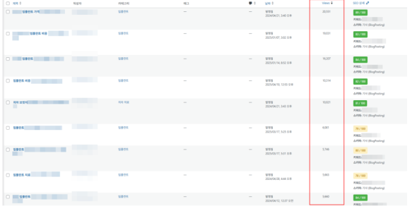 고단가-키워드-사이트-유입수