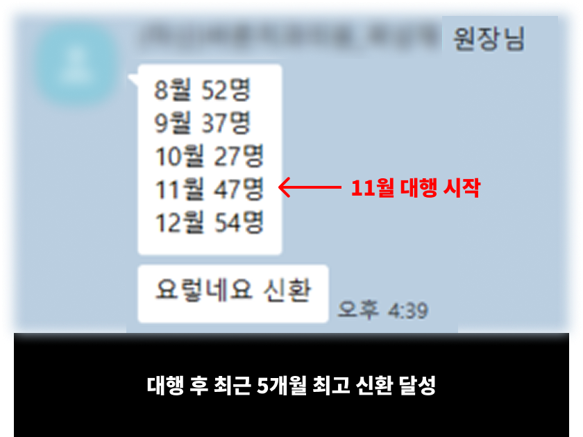 치과-고객-성공사례7