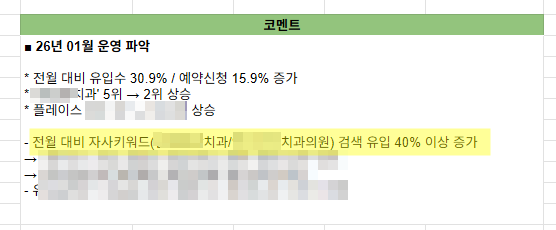 실제-대행-업체-브랜딩-사례1
