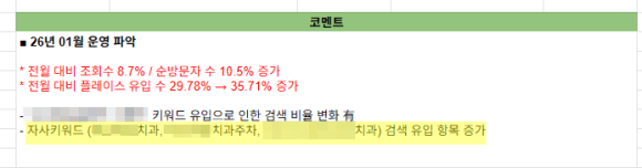 실제-대행-업체-브랜딩-사례2