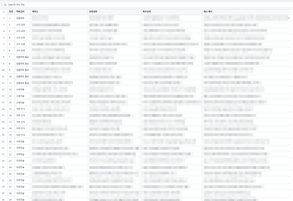 매일-정리중인-치과-니즈-데이터
