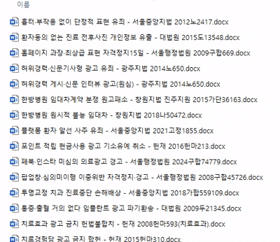 의료법, 걱정 마세요 — 의료법 위반 판례 데이터